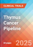 Thymus Cancer - Pipeline Insight, 2024- Product Image