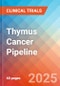 Thymus Cancer - Pipeline Insight, 2024 - Product Image