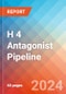 H 4 Antagonist - Pipeline Insight, 2024 - Product Image