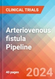 Arteriovenous fistula (AV) - Pipeline Insight, 2024- Product Image