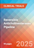 Reversible Anticholinesterases - Pipeline Insight, 2024- Product Image