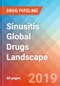 Sinusitis - Global API Manufacturers, Marketed and Phase III Drugs Landscape, 2019 - Product Thumbnail Image