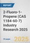 2-Fluoro-1-Propene (CAS 1184-60-7) Industry Research 2025: Global and Regional Market Trends 2019-2024 and Forecast to 2029 - Product Thumbnail Image