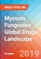 Mycosis Fungoides - Global API Manufacturers, Marketed and Phase III Drugs Landscape, 2019 - Product Thumbnail Image