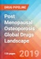 Post Menopausal Osteoporosis - Global API Manufacturers, Marketed and Phase III Drugs Landscape, 2019 - Product Thumbnail Image
