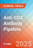 Anti-CD3 Antibody - Pipeline Insight, 2024- Product Image