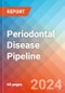 Periodontal Disease - Pipeline Insight, 2024 - Product Thumbnail Image