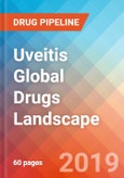 Uveitis - Global API Manufacturers, Marketed and Phase III Drugs Landscape, 2019- Product Image