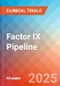 Factor IX - Pipeline Insight, 2024 - Product Thumbnail Image