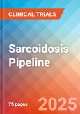 Sarcoidosis - Pipeline Insight, 2024- Product Image