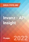 Invanz - API Insight, 2022 - Product Thumbnail Image
