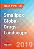 Smallpox - Global API Manufacturers, Marketed and Phase III Drugs Landscape, 2019- Product Image