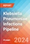 Klebsiella Pneumoniae Infections - Pipeline Insight, 2024 - Product Thumbnail Image