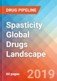 Spasticity - Global API Manufacturers, Marketed and Phase III Drugs Landscape, 2019- Product Image