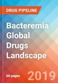 Bacteremia - Global API Manufacturers, Marketed and Phase III Drugs Landscape, 2019- Product Image