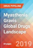 Myasthenia Gravis - Global API Manufacturers, Marketed and Phase III Drugs Landscape, 2019- Product Image