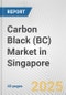 Carbon Black (BC) Market in Singapore: 2019-2024 Review and Forecast to 2029 - Product Thumbnail Image