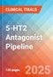 5-HT2 Antagonist - Pipeline Insight, 2024 - Product Thumbnail Image