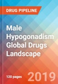 Male Hypogonadism - Global API Manufacturers, Marketed and Phase III Drugs Landscape, 2019- Product Image
