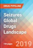 Seizures - Global API Manufacturers, Marketed and Phase III Drugs Landscape, 2019- Product Image