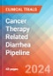Cancer Therapy Related Diarrhea - Pipeline Insight, 2020 - Product Thumbnail Image