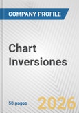 Chart Inversiones Fundamental Company Report Including Financial, SWOT, Competitors and Industry Analysis- Product Image