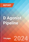 D Agonist - Pipeline Insight, 2022- Product Image