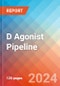 D Agonist - Pipeline Insight, 2024 - Product Image
