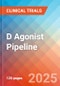 D Agonist - Pipeline Insight, 2024 - Product Image