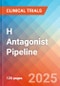 H Antagonist - Pipeline Insight, 2025 - Product Thumbnail Image