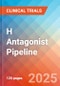 H Antagonist - Pipeline Insight, 2024 - Product Image