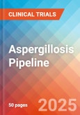 Aspergillosis - Pipeline Insight, 2025- Product Image
