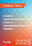 Familial Hypercholesterolemia (Type II Hyperlipoproteinemia - Pipeline Insight, 2024- Product Image