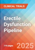 Erectile Dysfunction - Pipeline Insight, 2024- Product Image