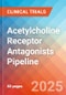 Acetylcholine Receptor (AChR) Antagonists - Pipeline Insight, 2025 - Product Thumbnail Image