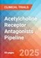 Acetylcholine Receptor (AChR) Antagonists - Pipeline Insight, 2024 - Product Thumbnail Image