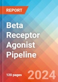 Beta Receptor Agonist - Pipeline Insight, 2022- Product Image