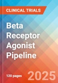 Beta Receptor Agonist - Pipeline Insight, 2024- Product Image