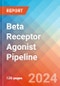 Beta Receptor Agonist - Pipeline Insight, 2022 - Product Thumbnail Image