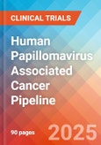 Human papillomavirus (HPV) Associated Cancer - Pipeline Insight, 2024- Product Image