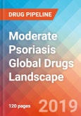 Moderate Psoriasis - Global API Manufacturers, Marketed and Phase III Drugs Landscape, 2019- Product Image