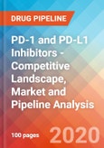 PD-1 and PD-L1 Inhibitors - Competitive Landscape, Market and Pipeline Analysis, 2020- Product Image