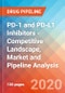 PD-1 and PD-L1 Inhibitors - Competitive Landscape, Market and Pipeline Analysis, 2020 - Product Thumbnail Image