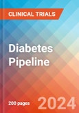Diabetes - Pipeline Insight, 2024- Product Image