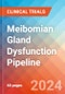 Meibomian Gland Dysfunction - Pipeline Insight, 2021 - Product Image