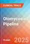 Otomycosis - Pipeline Insight, 2024 - Product Thumbnail Image