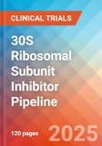 30S Ribosomal Subunit (30S RNA) Inhibitor - Pipeline Insight, 2024- Product Image