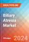 Biliary Atresia - Market Insight, Epidemiology and Market Forecast -2032 - Product Thumbnail Image