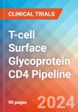 T-cell Surface Glycoprotein CD4 - Pipeline Insight, 2020- Product Image