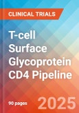 T-cell Surface Glycoprotein CD4 - Pipeline Insight, 2024- Product Image